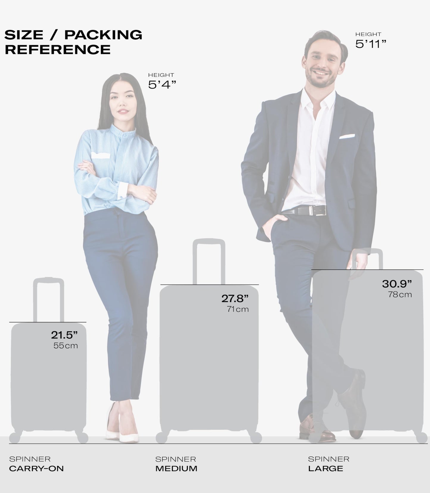 Samsonite Winfield 2 luggage size and packing reference guide showing carry-on, medium, and large spinner dimensions next to models