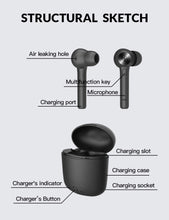 Load image into Gallery viewer, Bluedio Hi Wireless Earbuds