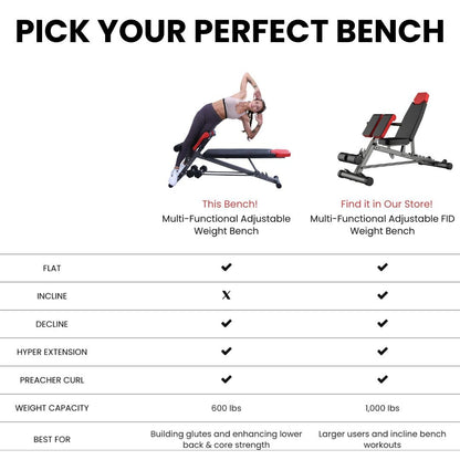 Finer Form Multi-Functional Bench for Full All-in-One Body Workout – Versatile Exercise Equipment for Hyper Back Extension, Abdominal Routines, Decline Bench, Flat Bench or Bench Press. Outstanding Fitness Equipment for Your Home Gym