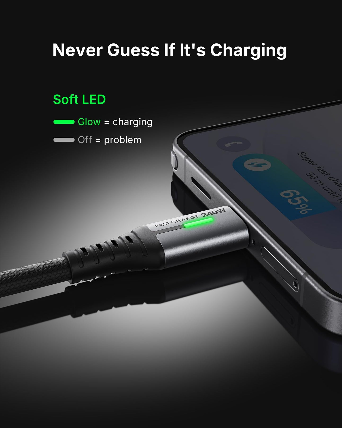 INIU 240W USB C to USB C Cable, [6.6ft+6.6ft] Fast Charging Type C Cord