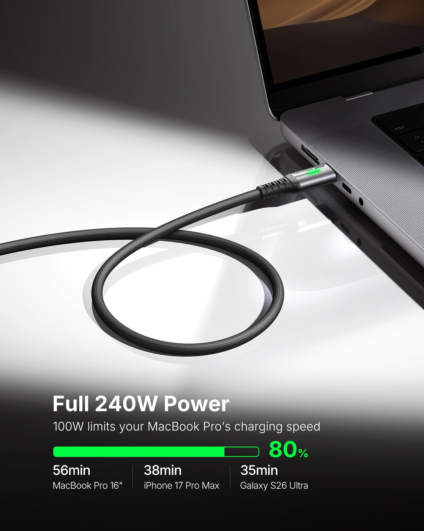 INIU 240W USB C to USB C Cable, [6.6ft+6.6ft] Fast Charging Type C Cord