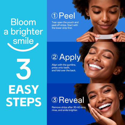 PERSMAX Teeth Whitening Strips – 14 Treatment, 28 Non-Slip Strips