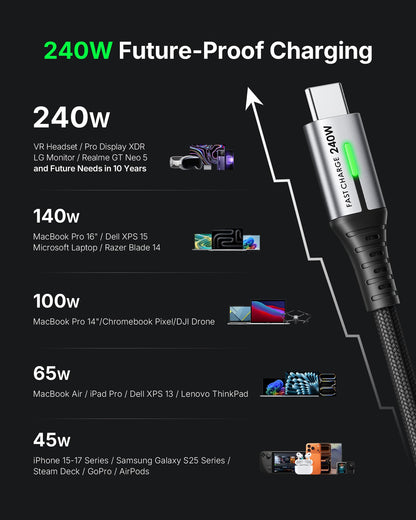 INIU 240W USB C to USB C Cable, [6.6ft+6.6ft] Fast Charging Type C Cord
