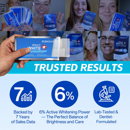PERSMAX Teeth Whitening Strips – 14 Treatment, 28 Non-Slip Strips
