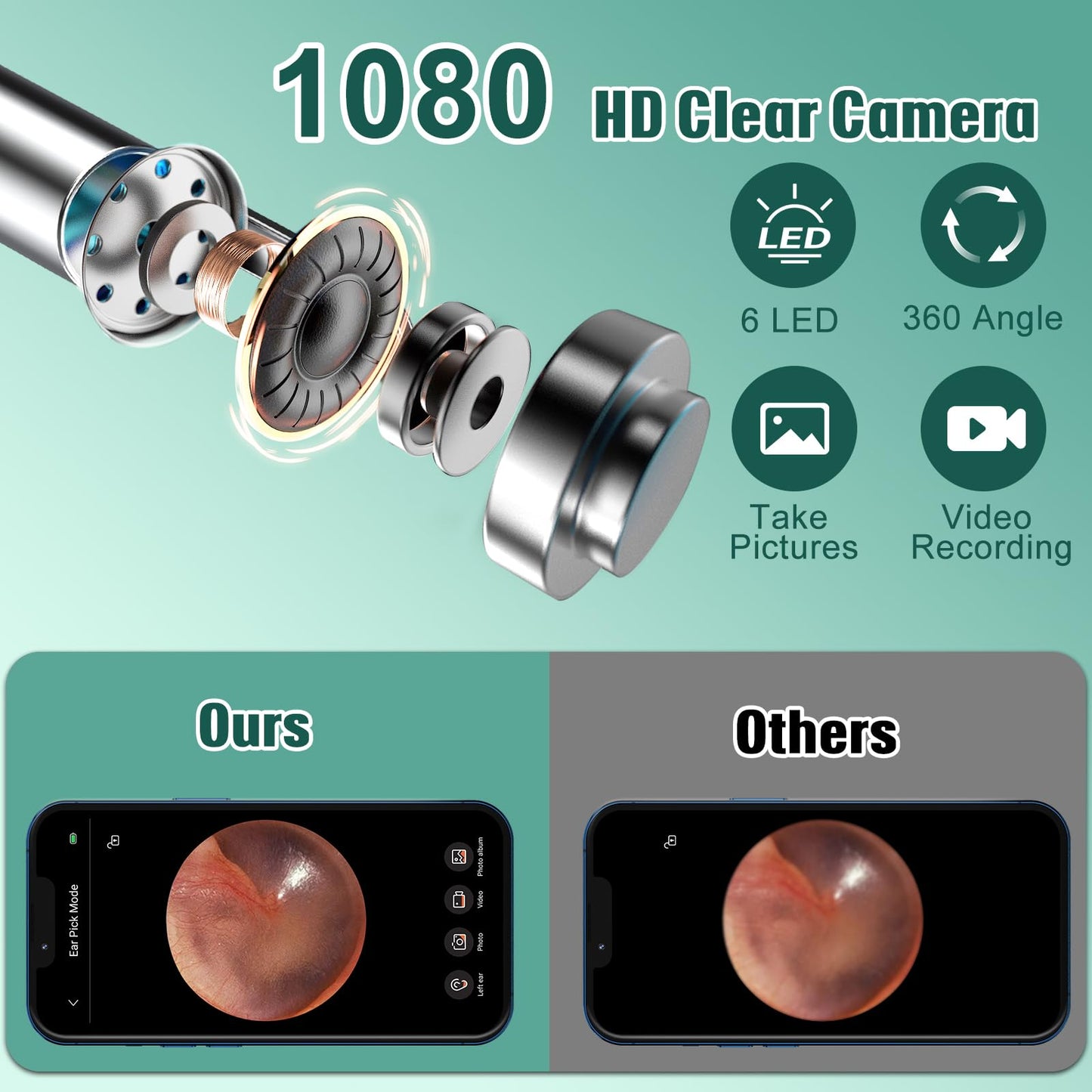 LMECHN Wireless Ear Wax Removal Tool Camera - 1080P HD Otoscope with 6 LED Lights & IP67 Waterproof
