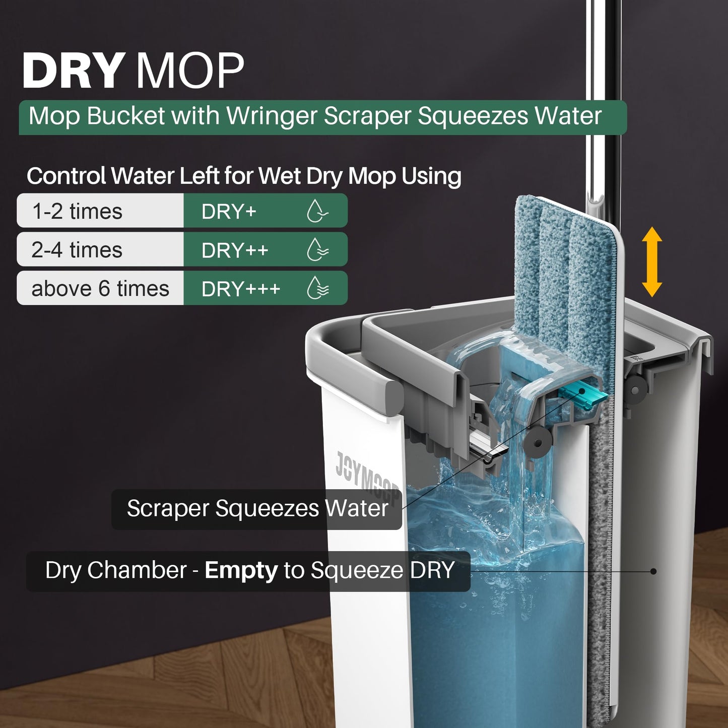 JOYMOOP Hands-Free Flat Mop and Bucket Set with Wringer | 3 Washable Microfiber Pads