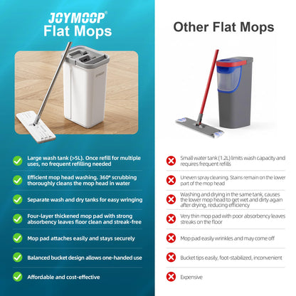 JOYMOOP Hands-Free Flat Mop and Bucket Set with Wringer | 3 Washable Microfiber Pads