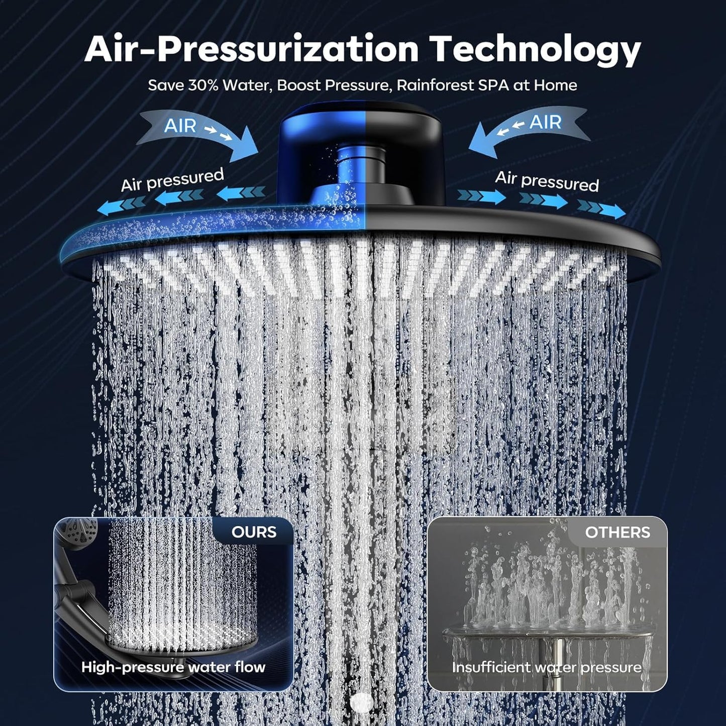 Rain Shower Head with Handheld,Dual Shower Head with Hose,Detachable 10" High Pressure ShowerHead Combo with 9 Settings Shower Spray Built-in Magnetic Docking & Power Wash Mode