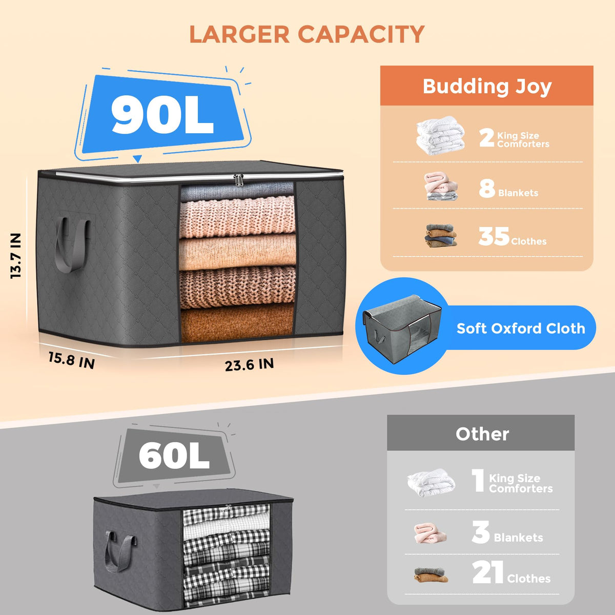 Budding Joy 90L grey foldable clothing storage bag capacity comparison showing comforters and blankets
