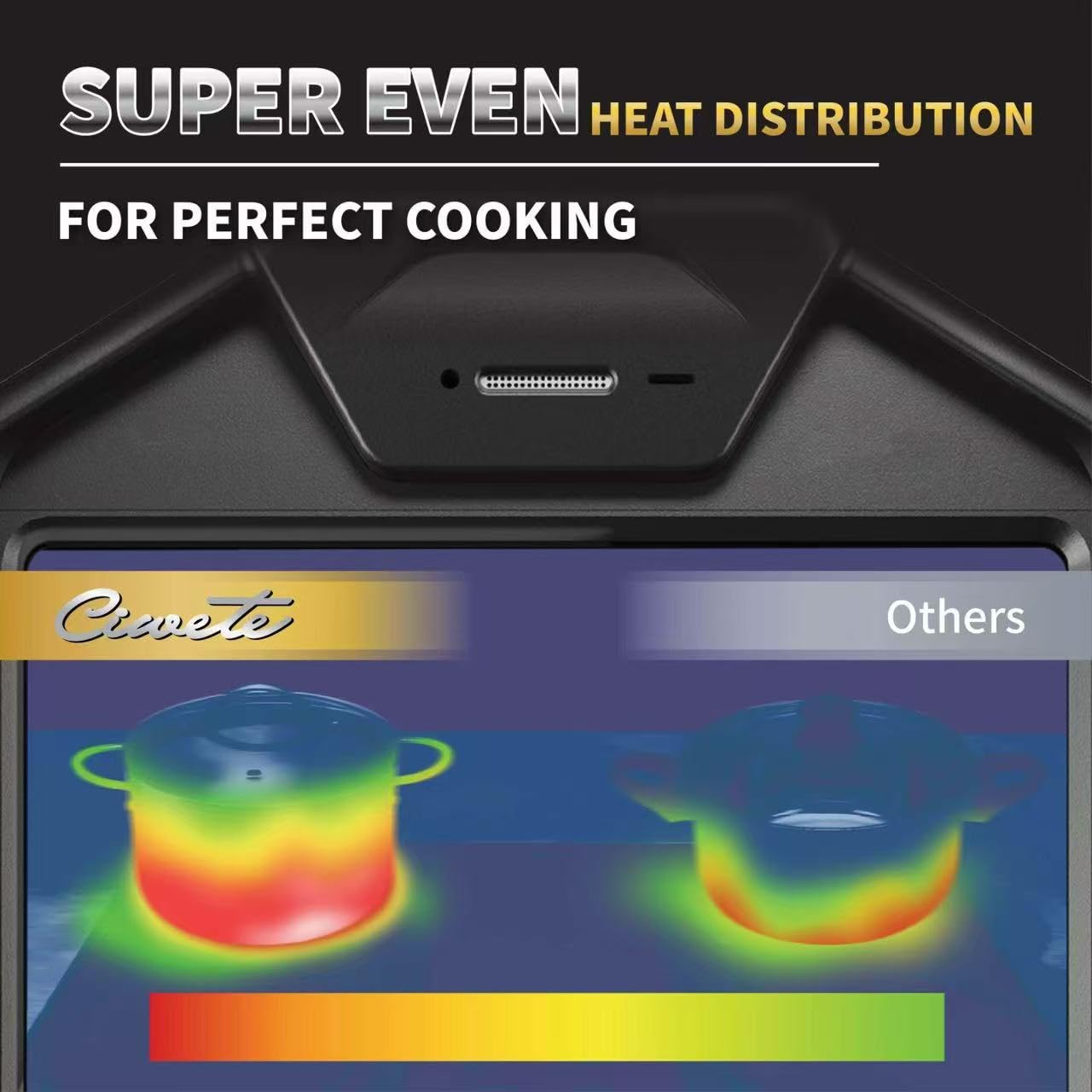 Ciwete 8-Quart Tri-Ply Stainless Steel Stock Pot thermal imaging comparison demonstrating super even heat distribution and performance superior to others