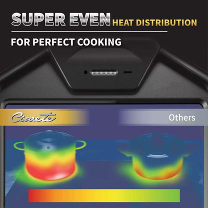 Ciwete 8-Quart Tri-Ply Stainless Steel Stock Pot thermal imaging comparison demonstrating super even heat distribution and performance superior to others