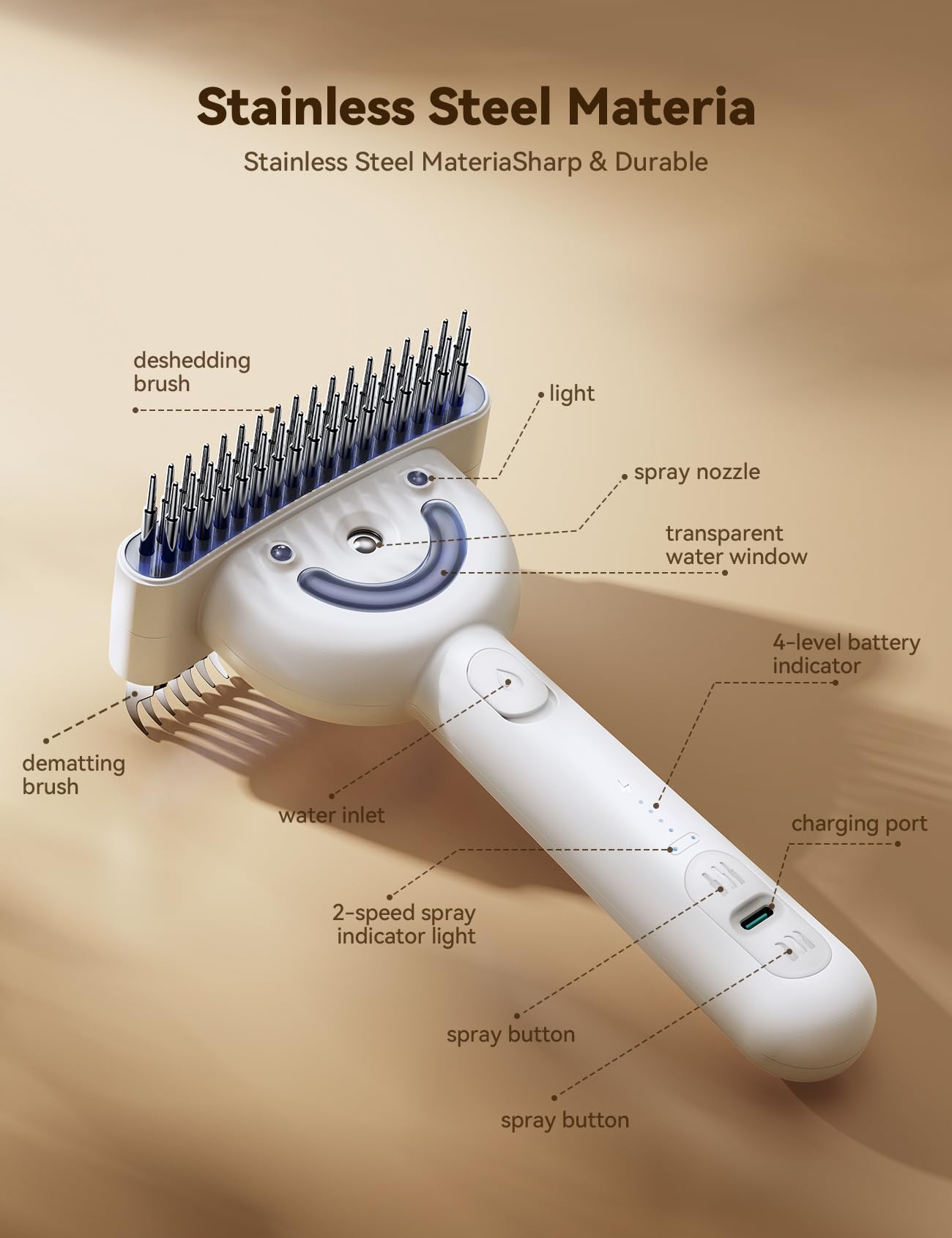 Technical specification diagram of the FEELNEEDY Dual-Sided Pet Steam Brush detailing components including the stainless steel deshedding/dematting brushes, light/spray nozzle, water window, 4-level battery indicator, charging port, and control buttons.