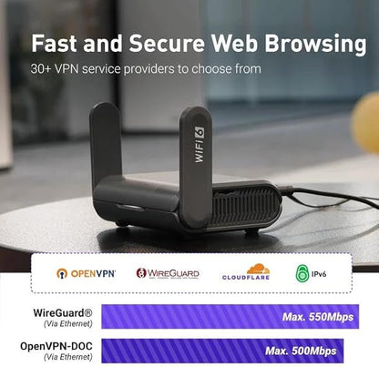 GL.iNet Slate AX travel router featuring fast and secure web browsing with OpenVPN, WireGuard, and Cloudflare encryption services