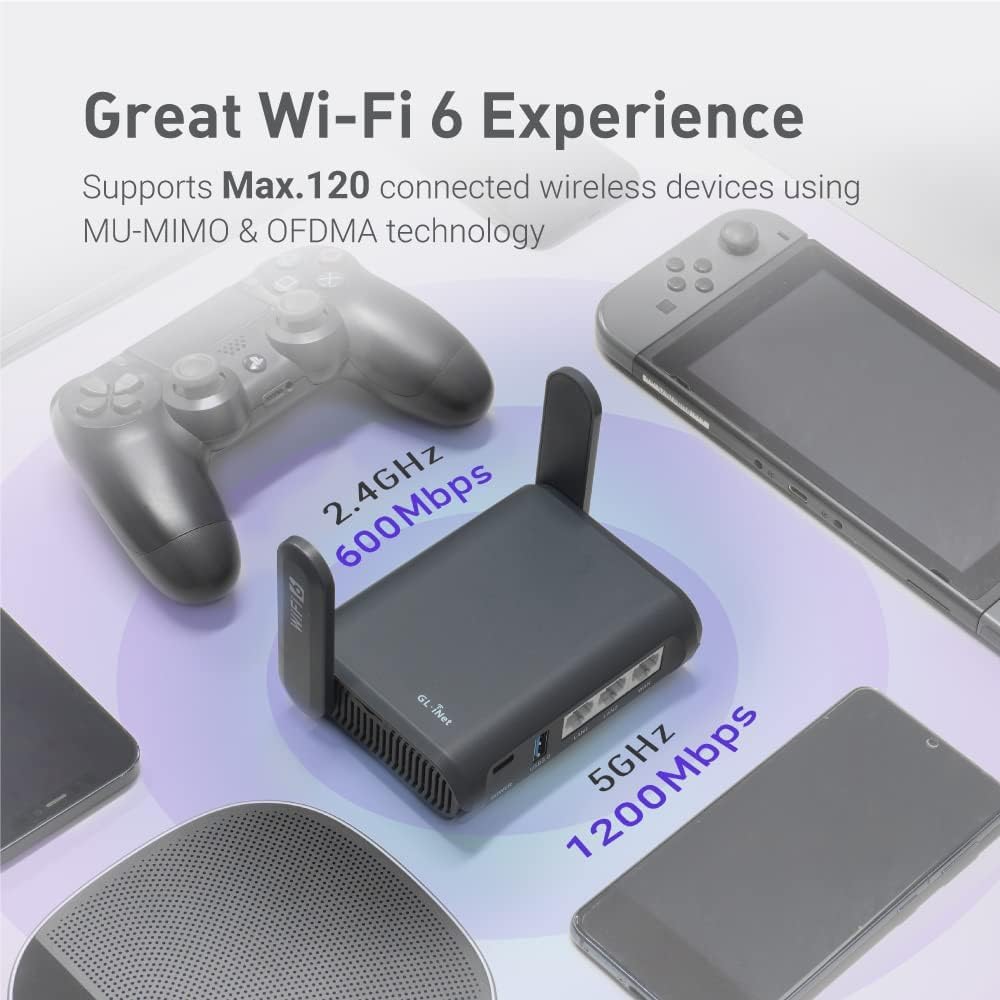 GL.iNet Slate AX travel router highlighting Wi-Fi 6 experience with dual-band 2.4GHz 600Mbps and 5GHz 1200Mbps speeds surrounded by gaming devices