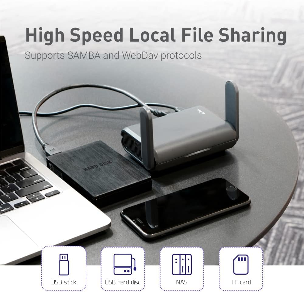 GL.iNet Slate AX travel router showcasing high-speed local file sharing with connected external hard drive, laptop, and smartphone