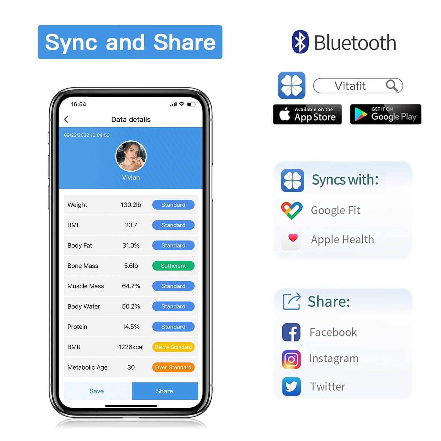 A promotional graphic for a Bluetooth weight tracker app shown on a smartphone screen, with feature callouts including 'Sync and Share,' Bluetooth, Vitafit compatibility, Apple App Store and Google Play availability, syncing with Google Fit and Apple Health, and sharing on Facebook, Instagram, Twitter, and more.