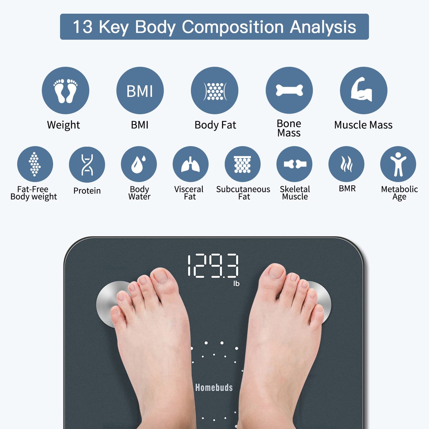 Body composition analysis scale with digital display and foot placement, featuring Homebuds branding.