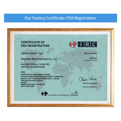 Certificate of FDA Registration with IRC logo on a world map background
