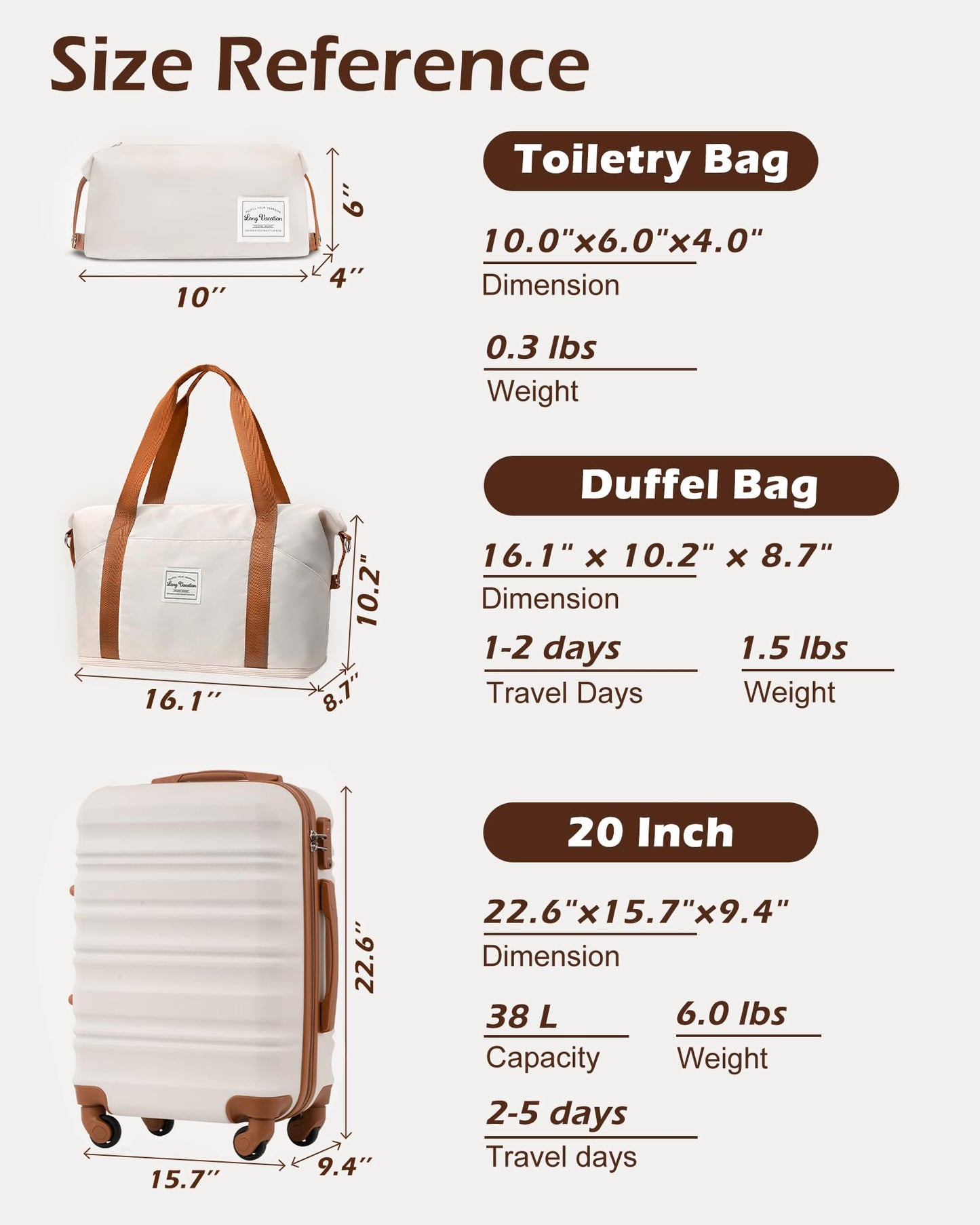 Size reference chart for toiletry bag, duffel bag, and 20-inch suitcase with dimensions and weight.