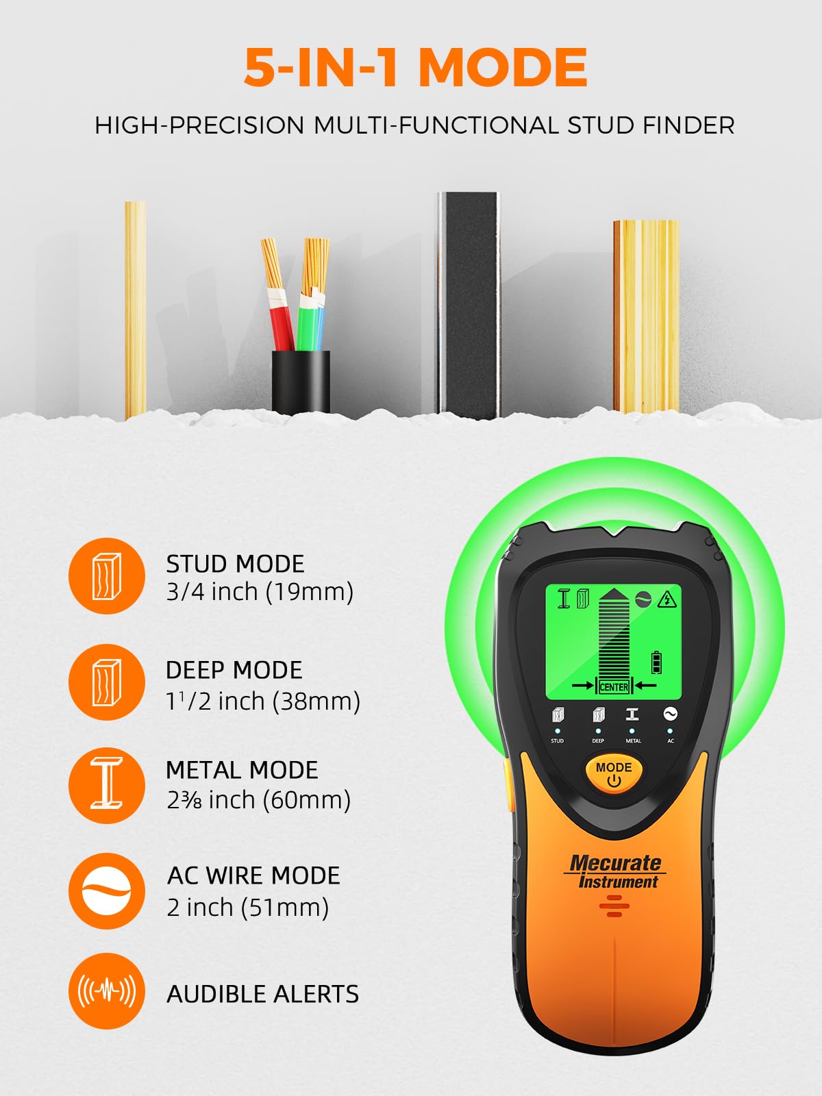 Informational graphic illustrating the 5-in-1 scanning modes including standard, deep, metal, and AC wire detection