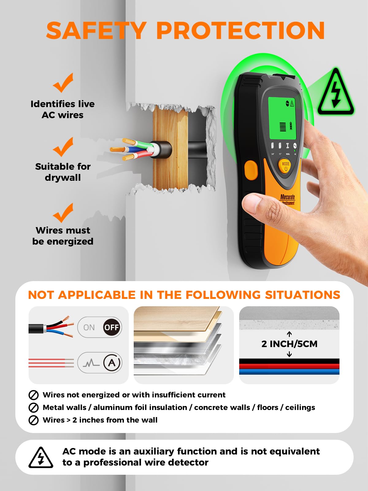 Mecurate 5-in-1 stud finder safety protection infographic highlighting live wire detection, drywall suitability, and non-applicable surfaces