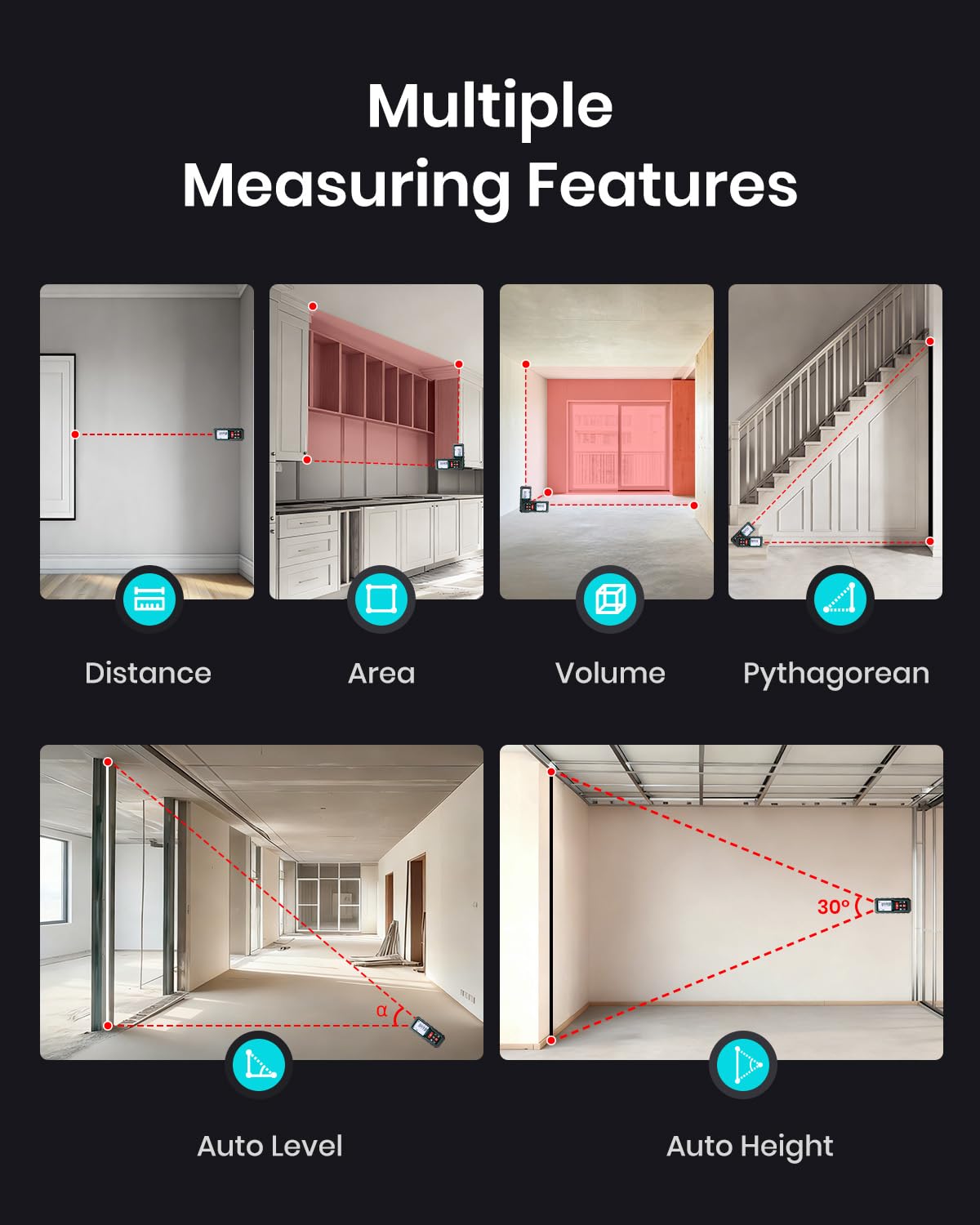 MILESEEY Laser Measure showing multiple measuring features and modes including distance, area, volume, Pythagorean, auto level, and auto height