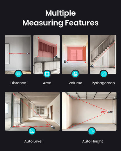 MILESEEY Laser Measure showing multiple measuring features and modes including distance, area, volume, Pythagorean, auto level, and auto height