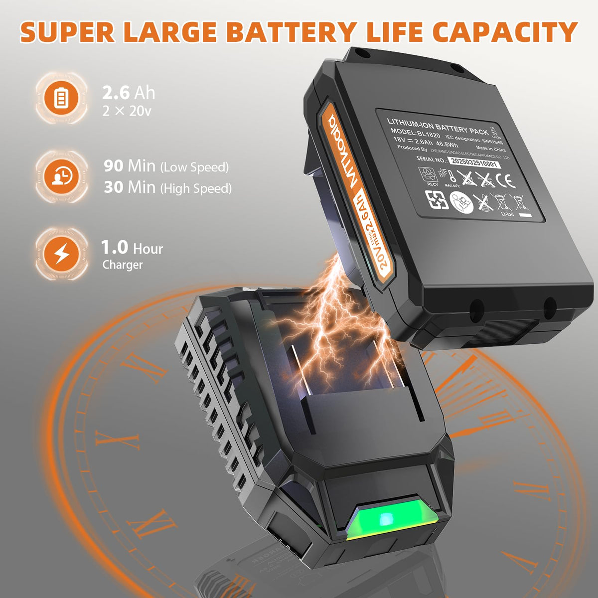 Battery and charger with charging indicator on a gray background, featuring text about battery life capacity.