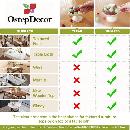 OstepDecor comparison chart showing recommendations for clear versus frosted table protectors across different surface types like textured, glass, marble, and wooden tops.