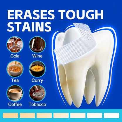 PERSMAX Teeth Whitening Strips Erasing Tough Stains from Coffee Wine Tea and Tobacco