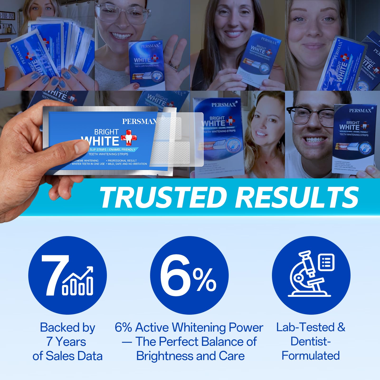 PERSMAX Teeth Whitening Strips Trusted Results with 7 Years Sales Data 6 Percent Hydrogen Peroxide and Dentist-Formulated Design
