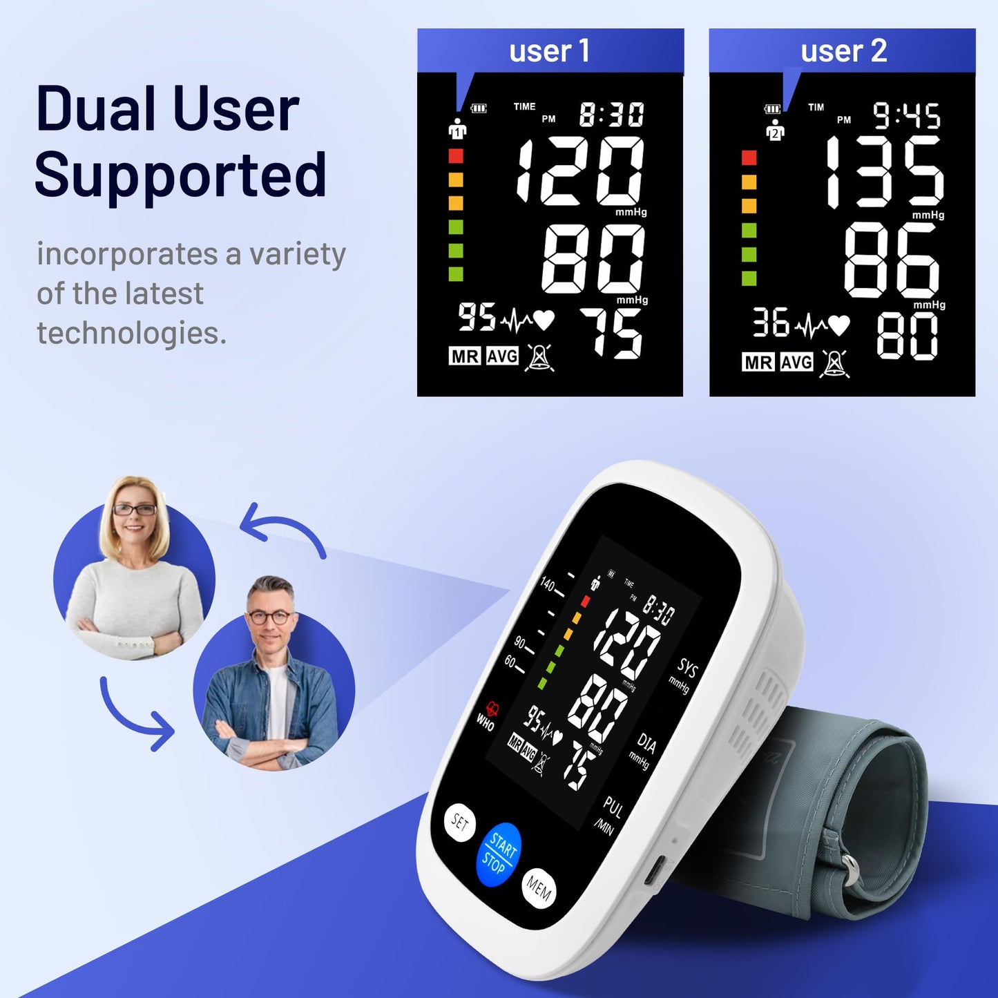 Dual user supported blood pressure monitor showing separate readings for user 1 and user 2 with a large backlit display