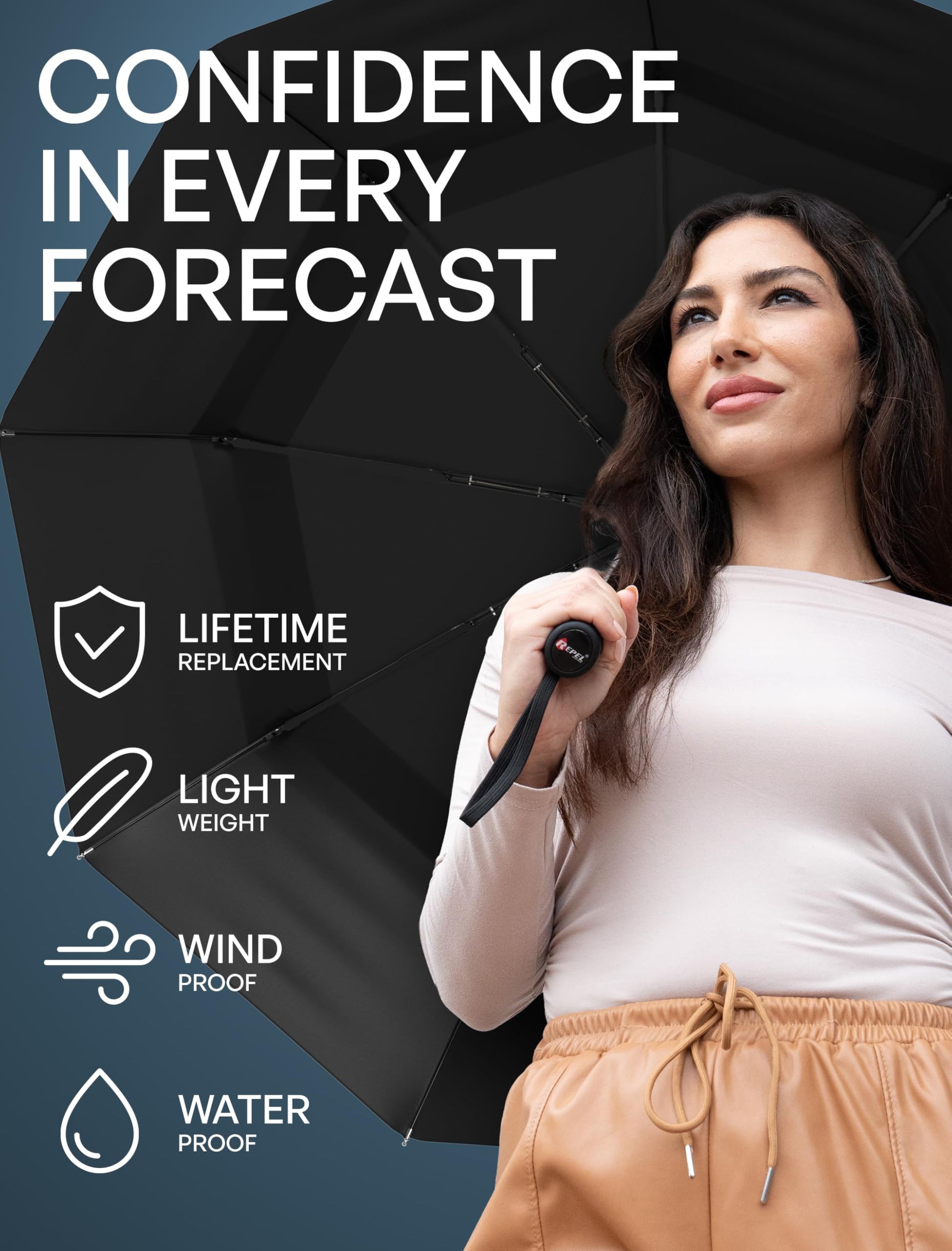 Woman holding a black Repel Windproof Travel Umbrella against a blue backdrop with "Confidence in Every Forecast" text overlay and feature icons on the left.