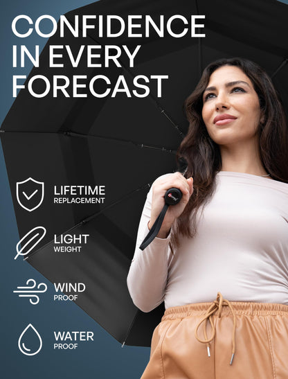 Woman holding a black Repel Windproof Travel Umbrella against a blue backdrop with "Confidence in Every Forecast" text overlay and feature icons on the left.