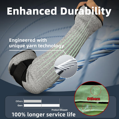 Close-up promotional image of Schwer ANSI A6 cut-resistant sleeves highlighting enhanced durability, HPPE yarn technology, and a 100% longer service life comparison chart.