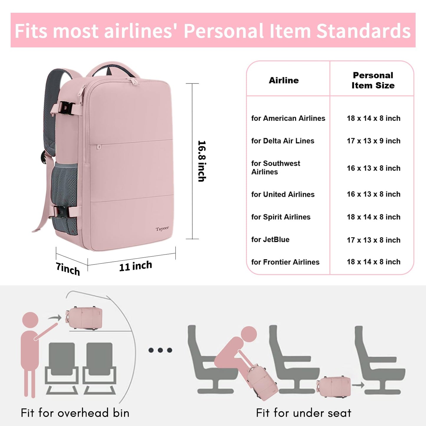 Pink backpack with dimensions and airline compatibility chart on a pink background showing personal item sizes for major airlines.