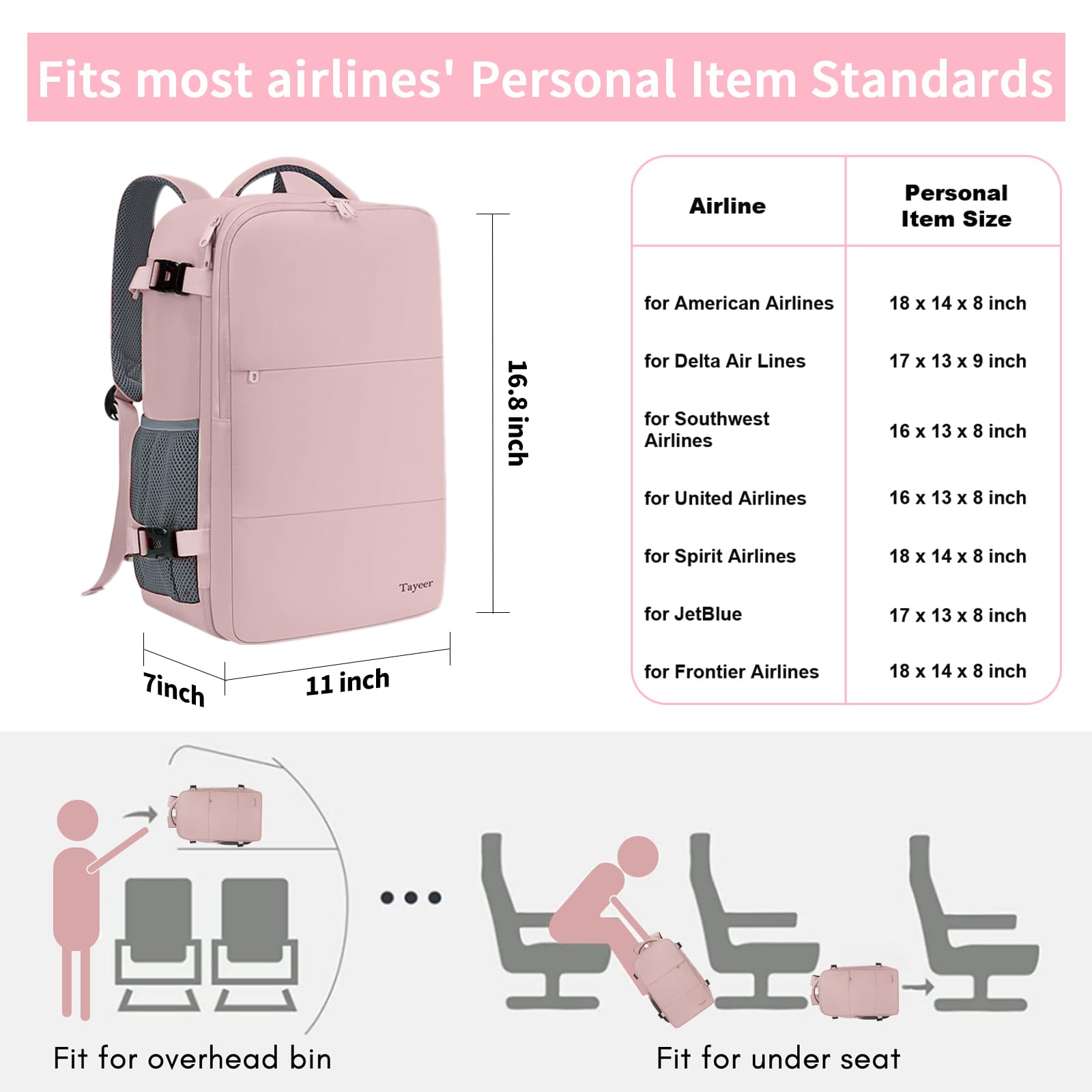 Pink backpack with dimensions and airline compatibility chart on a pink background showing personal item sizes for major airlines.