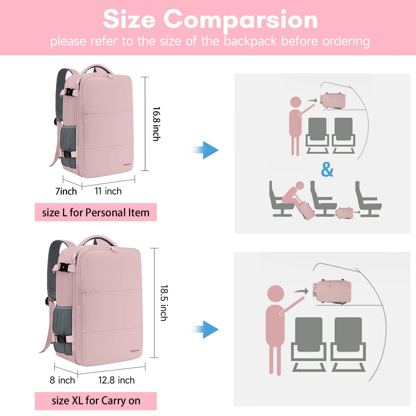 Size comparison info graphic showing dimensions for personal items and carry-on sizes alongside airline seat storage illustrations for the pink Taygeer travel backpack.