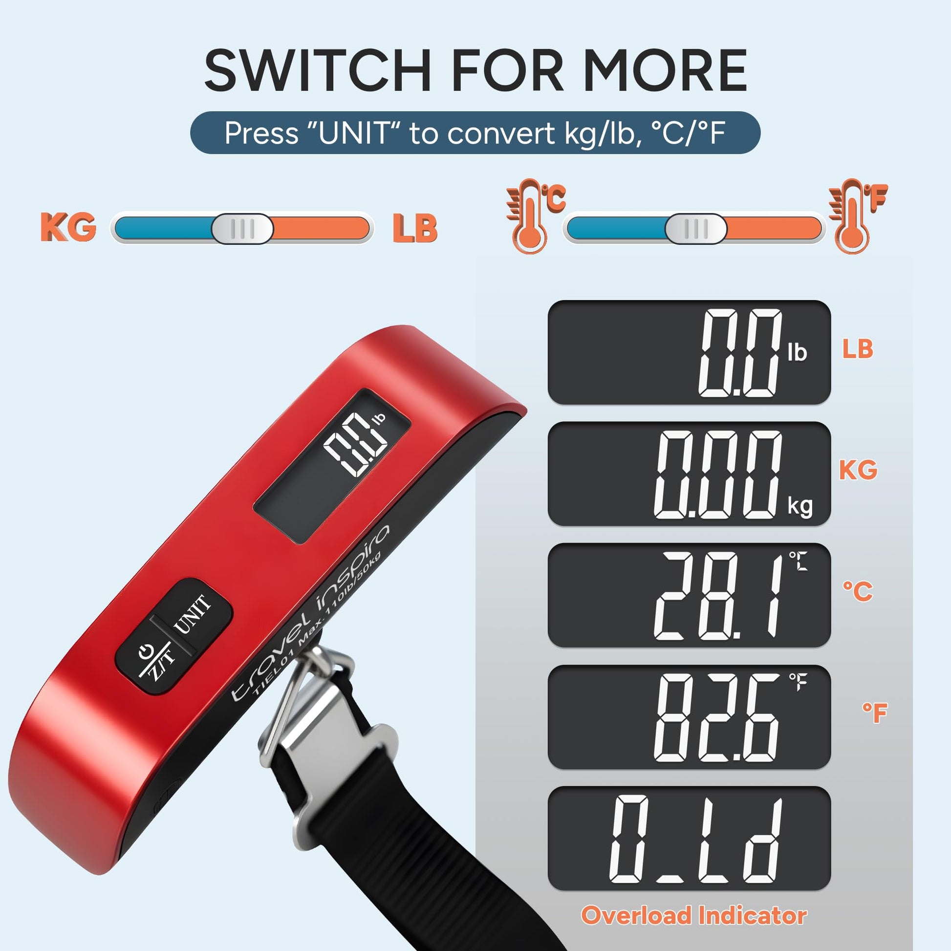 Informational graphic showing unit switching options on the travel inspira digital luggage scale for pounds, kilograms, Celsius, and Fahrenheit, plus the overload indicator