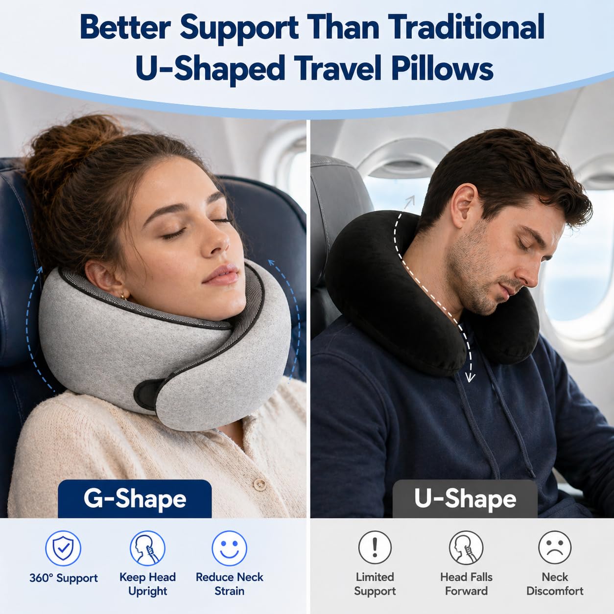 Comparison chart showing Purroch G-shape travel pillow with 360-degree support versus a traditional U-shaped travel pillow causing neck discomfort.