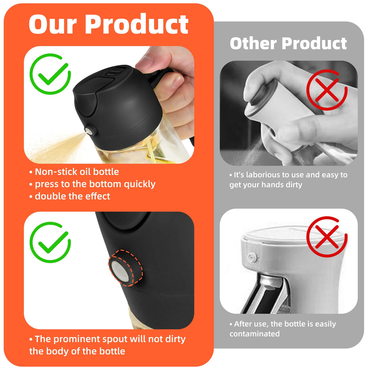 TrendPlain 470ml 2-in-1 glass olive oil sprayer comparison chart highlighting non-stick bottle design, quick press mechanism, and clean-spout technology
