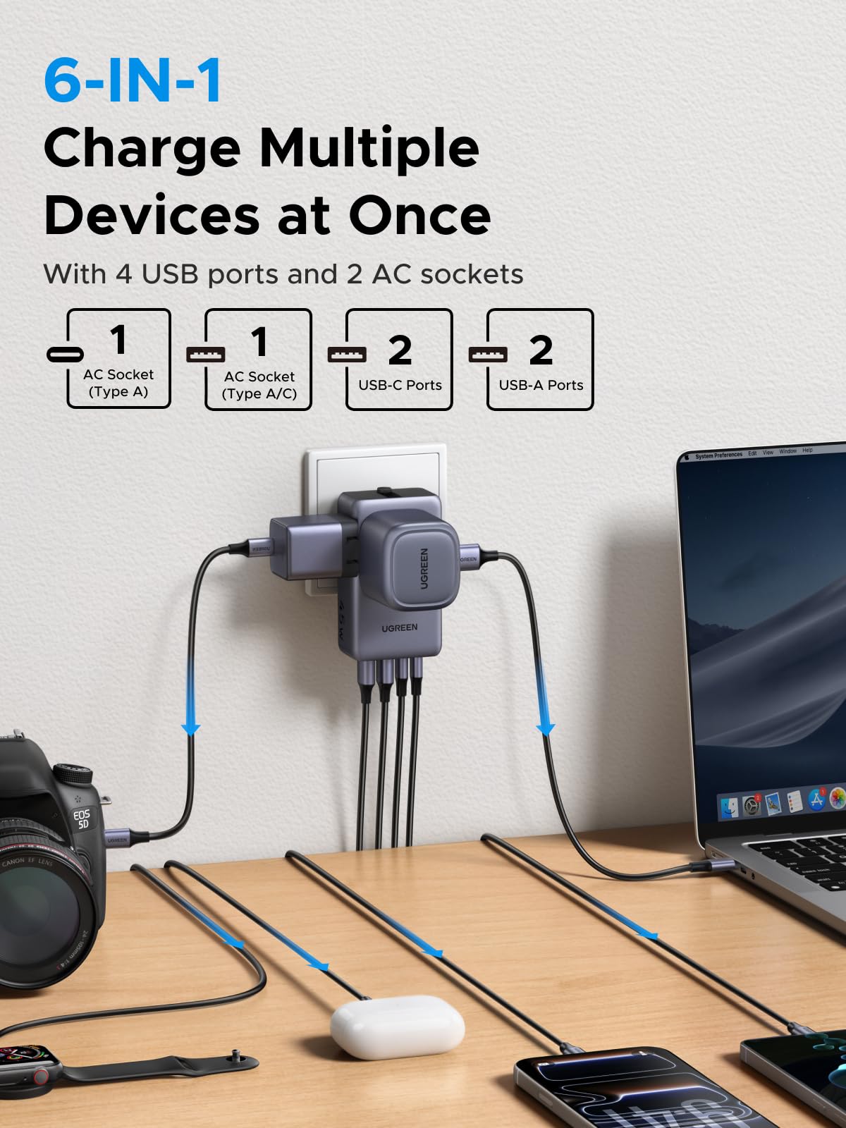 UGREEN 45W Universal Travel Adapter charging multiple devices simultaneously, showing 2 AC sockets, 2 USB-C ports, and 2 USB-A ports powering a laptop, camera, and phone.