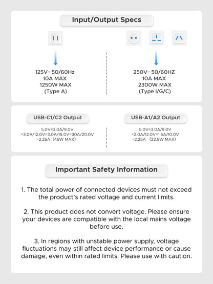 UGREEN 45W Universal Travel Adapter specifications chart showing input/output ratings for AC sockets, USB-C (up to 45W PD), and USB-A ports, alongside important electrical safety notices.