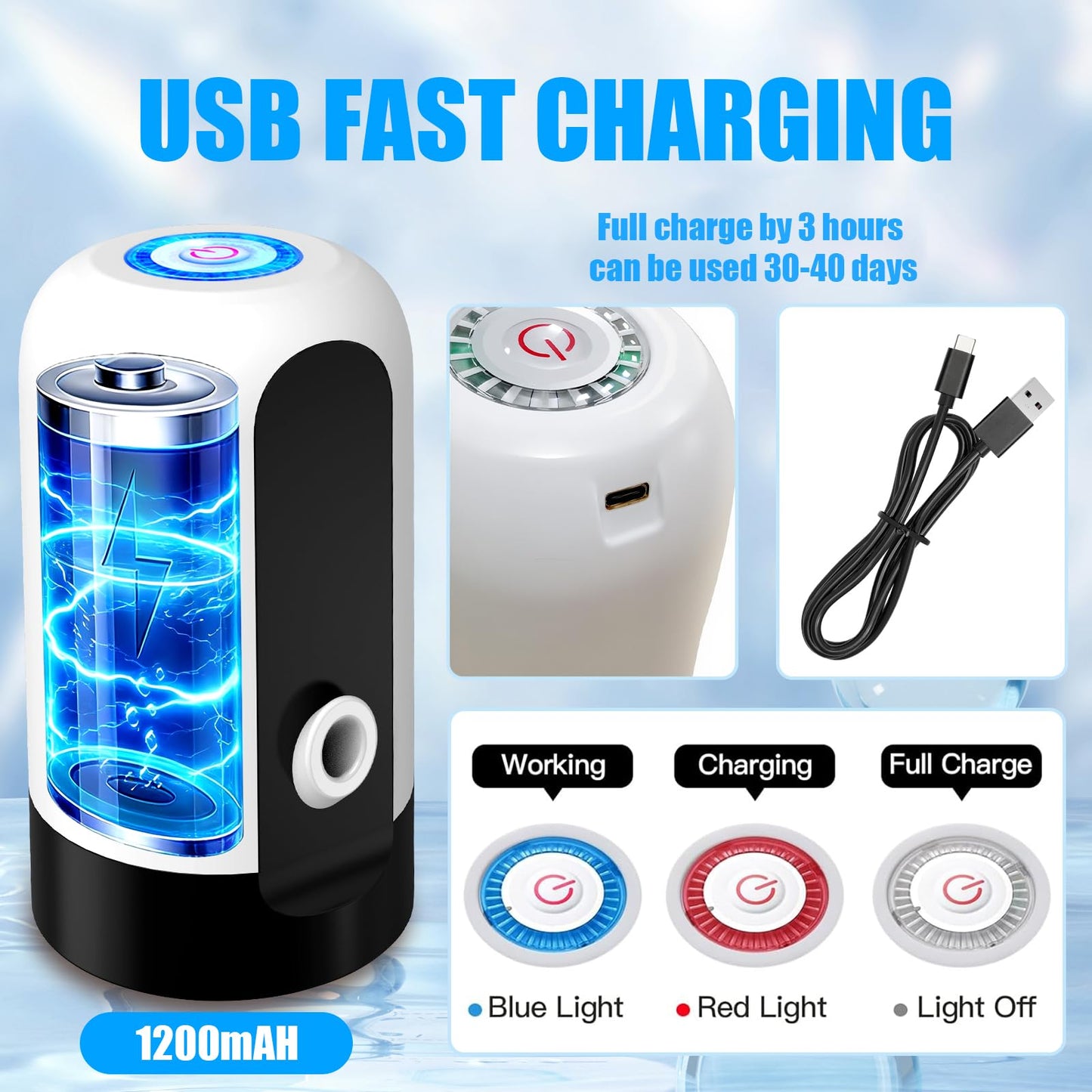 USB fast charging feature showing 3 hours full charge, 1200mAh battery, and LED indicator lights for working, charging, and full charge states