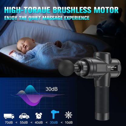 Wattne W2 ultra-quiet high-torque brushless motor operating at 30dB for quiet massage