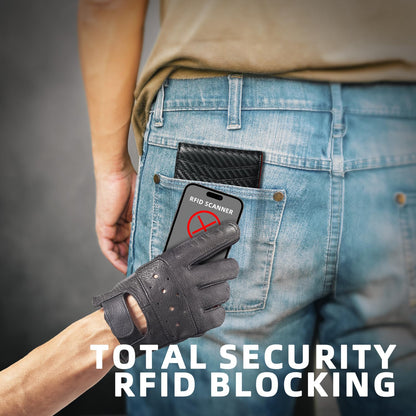 German certified RFID blocking technology diagram for Zitahli wallet