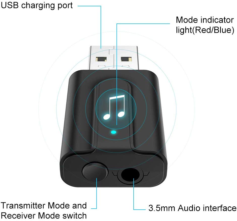 Bluetooth Transmitter and Receiver,Aigital 3.5mm Wireless Adapter for TV Audio Portable Bluetooth Adapter, Bluetooth Audio Receiver