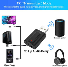 Load image into Gallery viewer, Bluetooth Transmitter and Receiver,Aigital 3.5mm Wireless Adapter for TV Audio Portable Bluetooth Adapter, Bluetooth Audio Receiver
