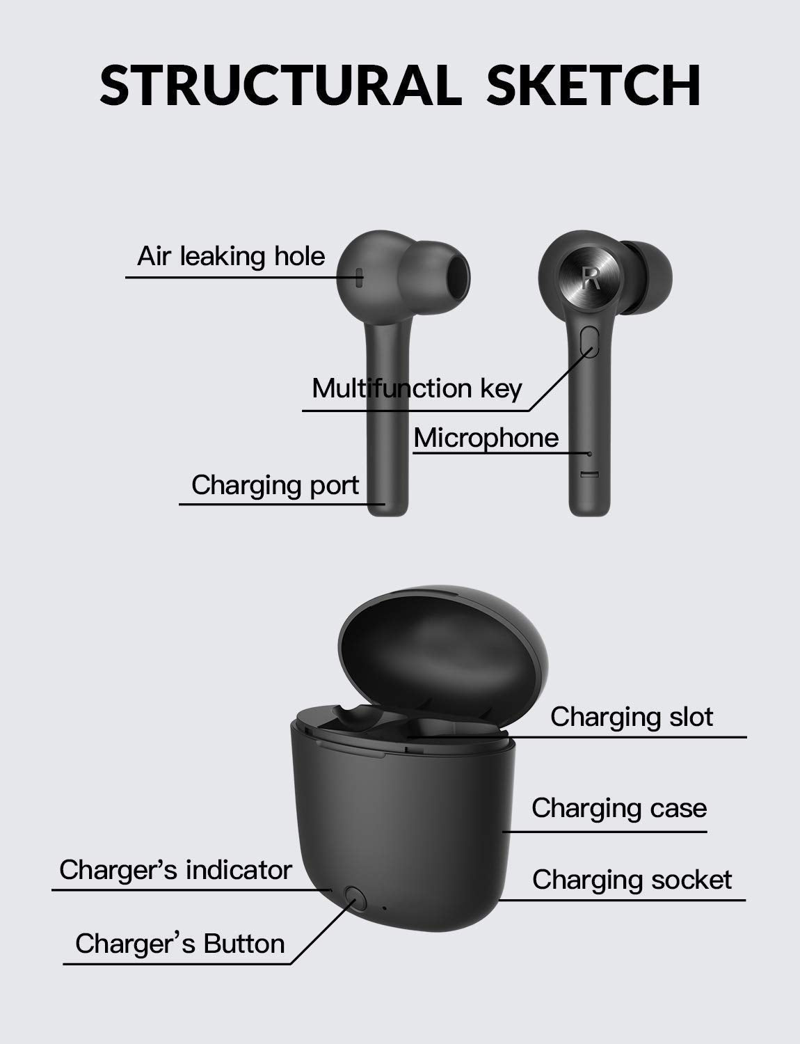 Bluedio Hi Wireless Earbuds