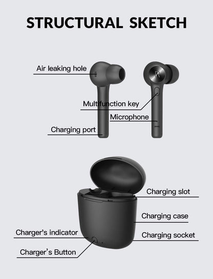 Bluedio Hi Wireless Earbuds